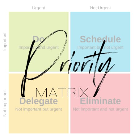 resource thumbnails matrix